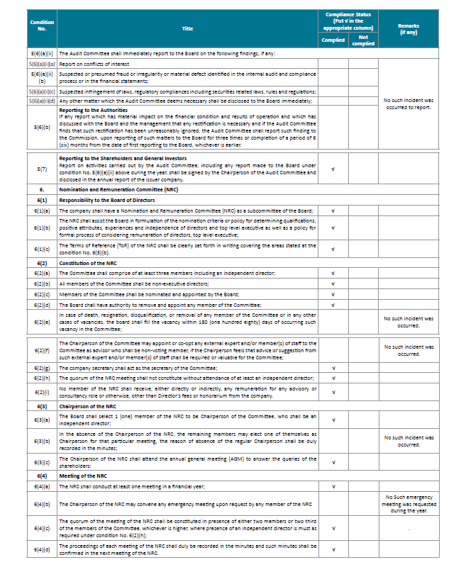 Corporate Governance Page 7